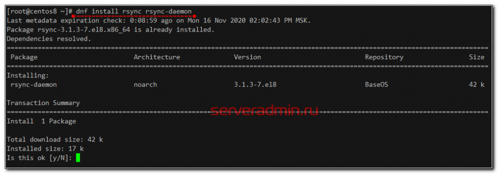 CentOS Dedicated Server Backup: The Complete Setup Guide