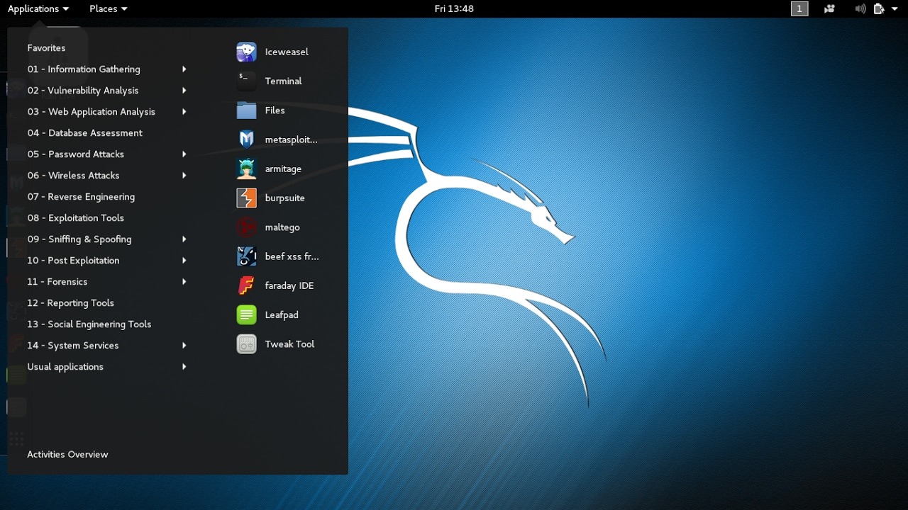 VPS как платформа для Kali Linux и инструментов пентестинга