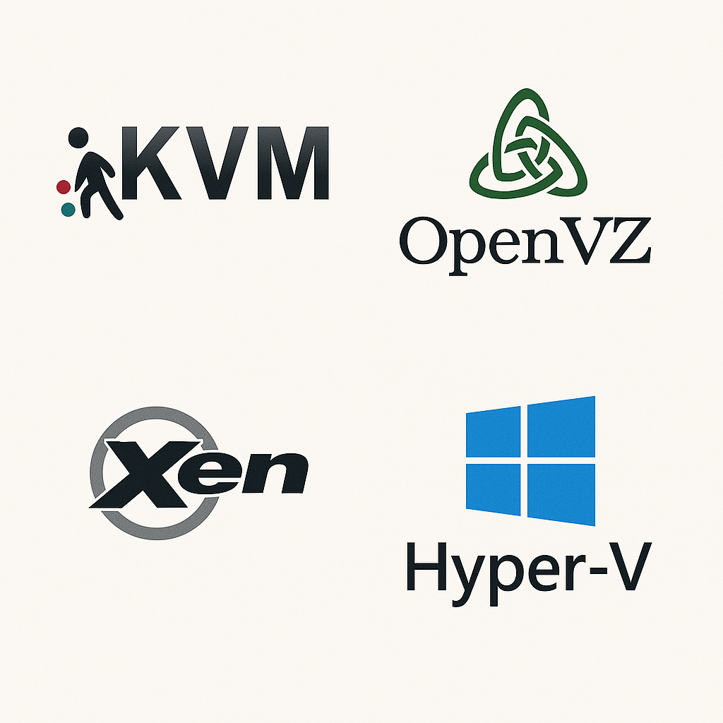 Сравнение популярных технологий виртуализации для VPS