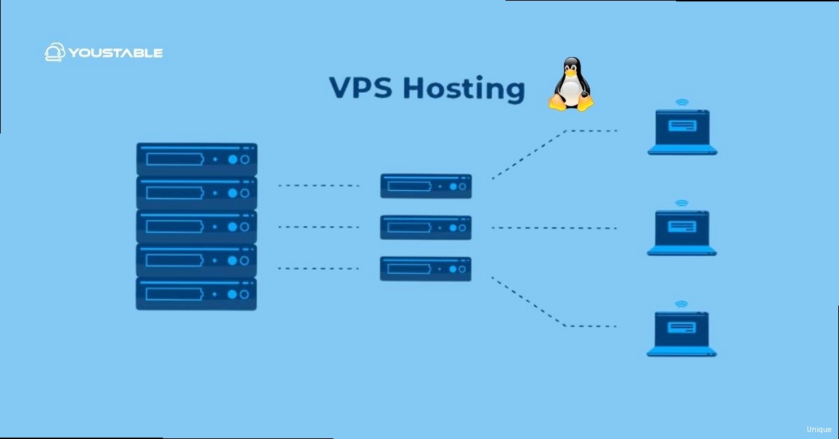 ¿Cómo migrar un sitio web a un nuevo VPS? - Esquema de preparación para la migración del sitio