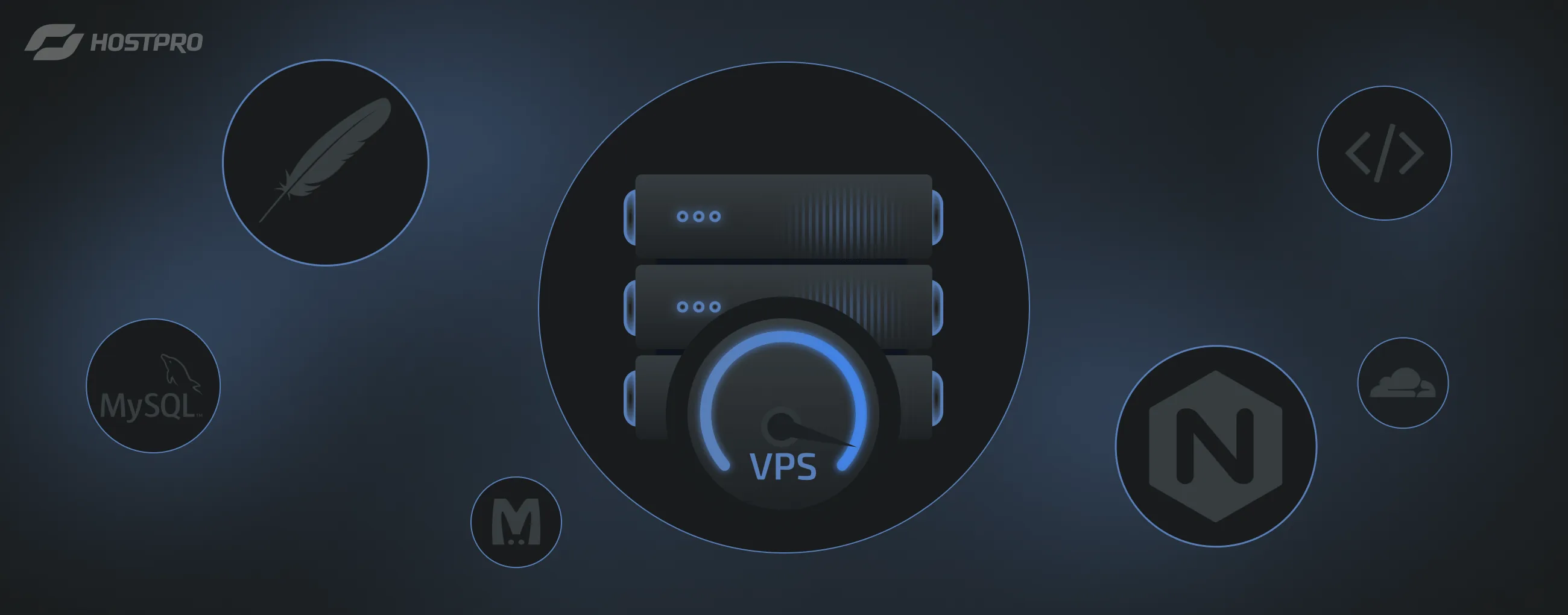 Cómo Priorizar Procesos en tu VPS: Optimiza el Rendimiento