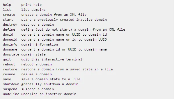 How to Restart a Virtual Machine in KVM: A Quick Guide