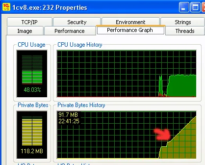 Как отследить утечку памяти на сервере?
