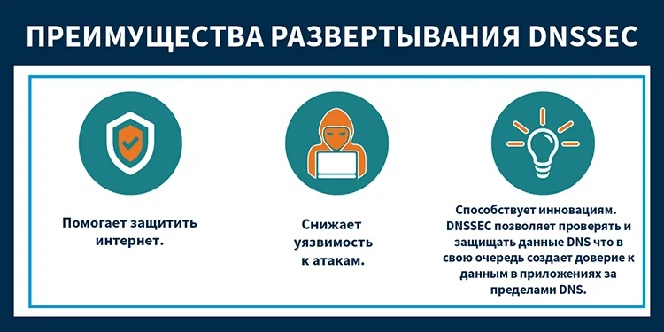 Securing Your Domains: A Practical Guide to DNSSEC Implementation