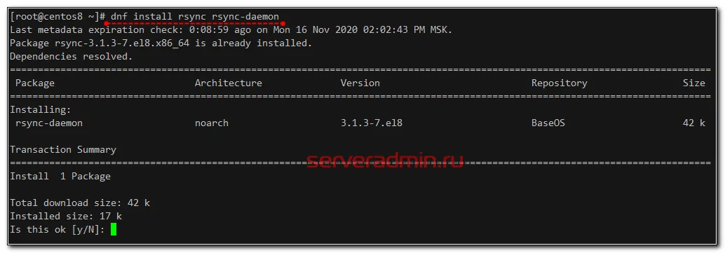 CentOS Dedicated Server Backup: The Complete Setup Guide