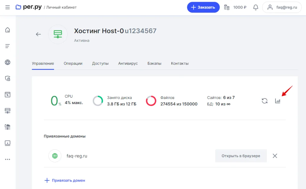 Как ограничить CPU на VPS?