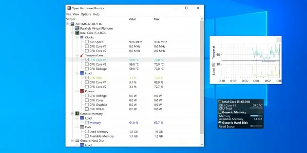 Real-Time CPU Load Monitoring: A Practical Guide