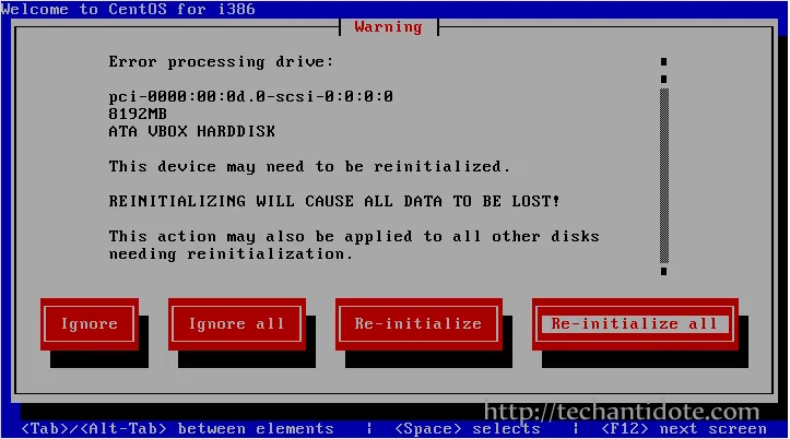 CentOS 6: Fixing the "NOTICE: error processing package" Issue
