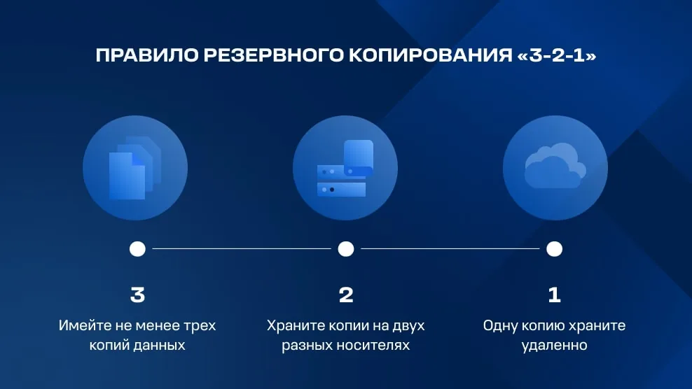 Cómo hacer backup local y en la nube: Guía completa