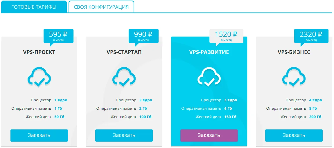 What's the Best Minimum VPS Plan for Your Needs?
