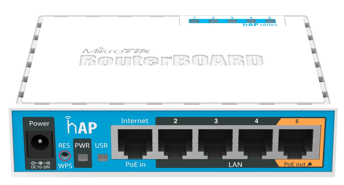 Как автоматически перезапускать сервер при зависании?