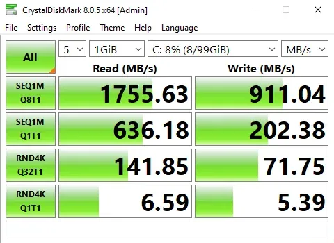 Що краще для VPS: SSD чи NVMe?