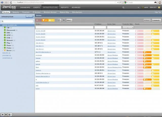 Zenoss Monitoring Setup on a VPS Server