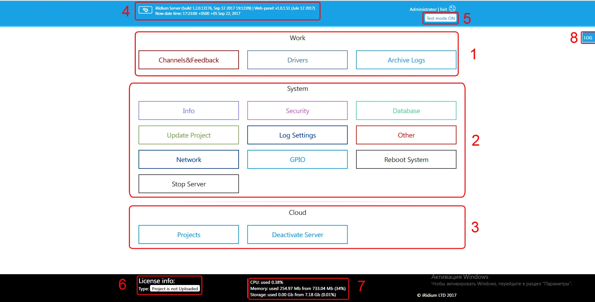Как мониторить сервер через веб-интерфейс?