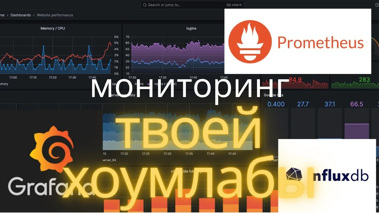 Как настроить мониторинг с помощью Grafana?