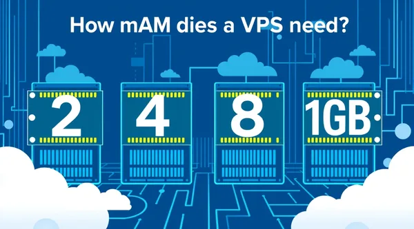 Cuánta RAM necesita un VPS: 2 vs 4 vs 8 vs 16 GB