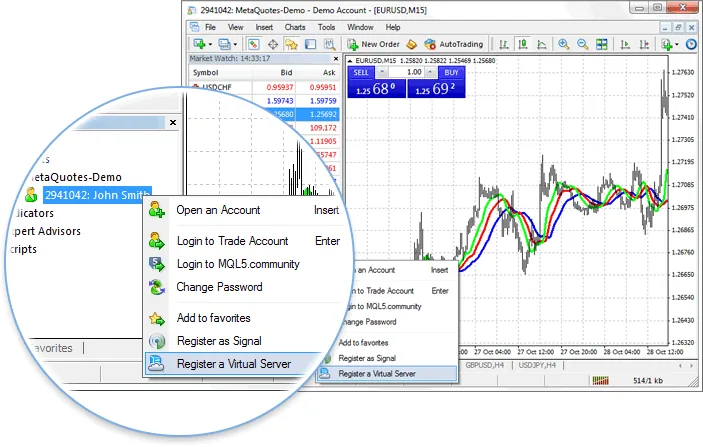 Windows VPS for Forex Trading: How to Choose the Right Server