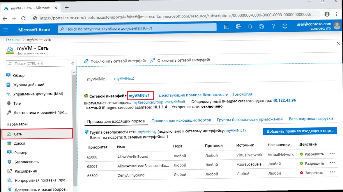 How to Diagnose Virtual Machine Issues? - Graph showing disk operation latency with peaks and average values, displaying problem periods.