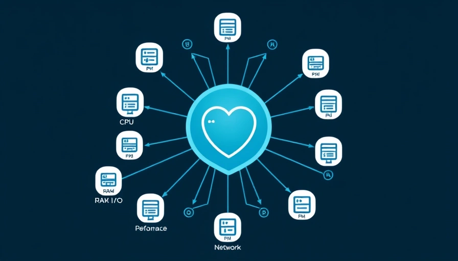 Abstract illustration of a hypervisor as a central hub, with lines connecting to virtual machines and icons representing CPU, RAM, disk I/O, and network, symbolizing comprehensive monitoring.