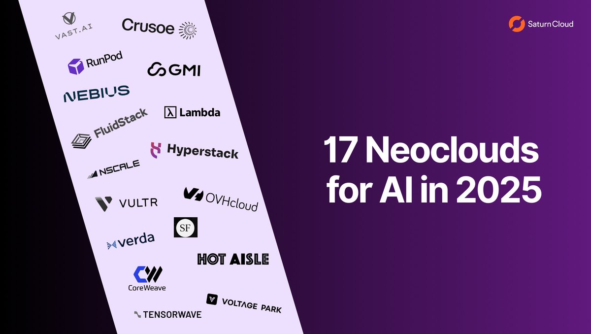 Best GPU cloud providers 2025 comparison