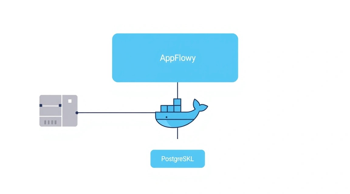 Diagram: What VPS configuration is needed for this task
