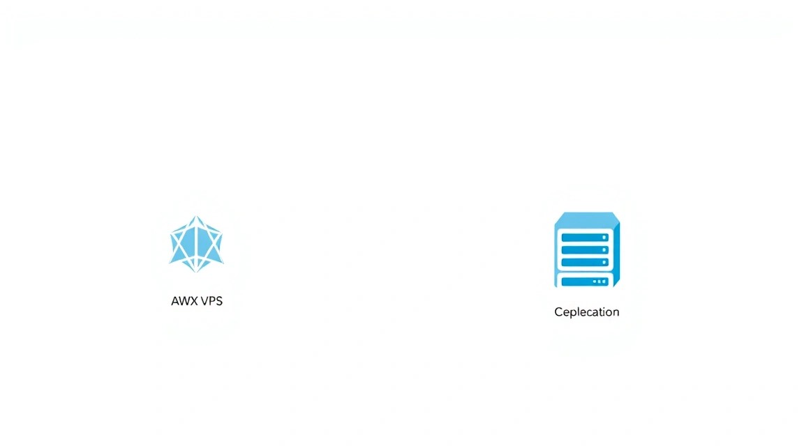 Схема: Какой VPS-конфиг нужен под эту задачу