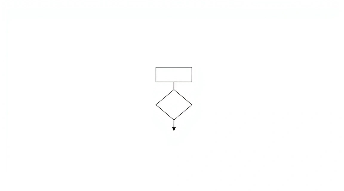 Diagrama: Conclusiones y próximos pasos