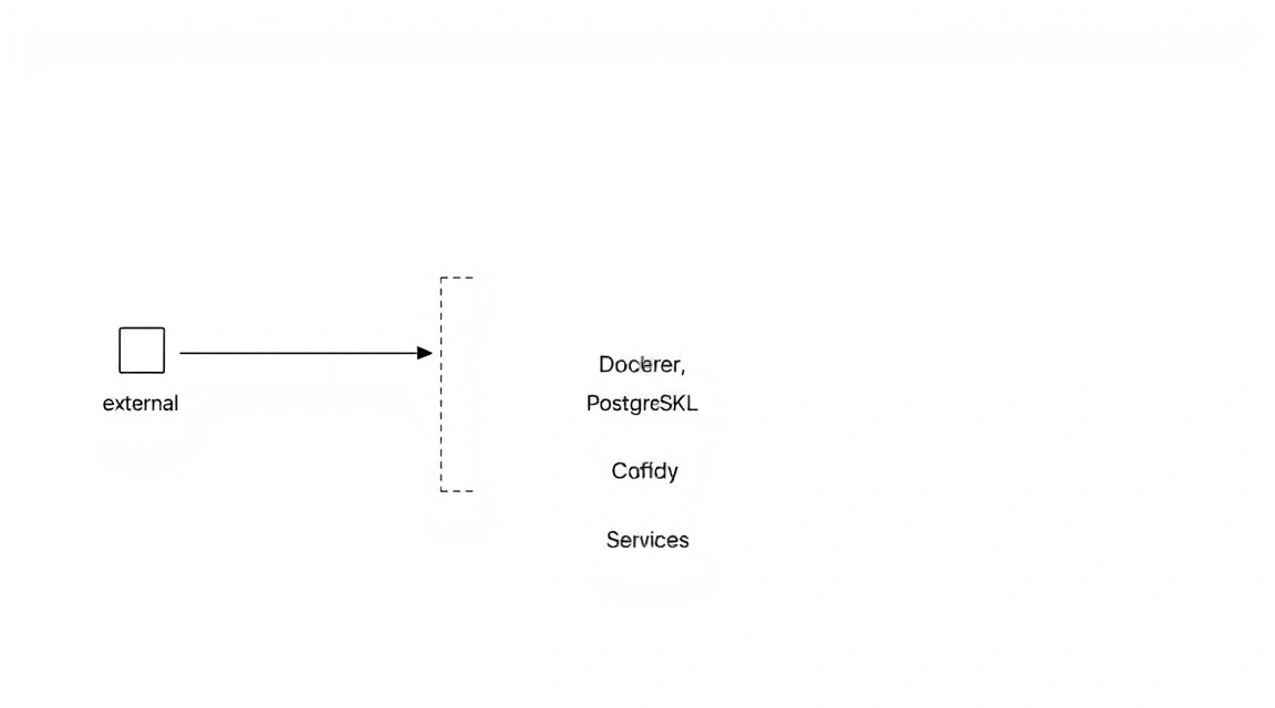 Diagrama: Instalación de software — paso a paso
