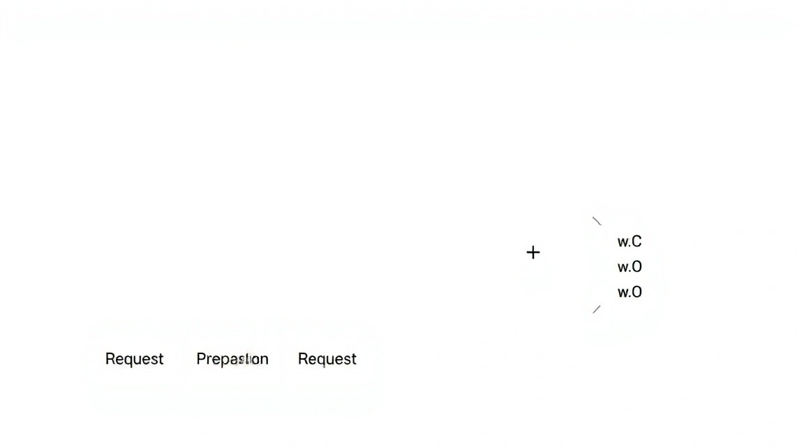 Diagram: Server Preparation