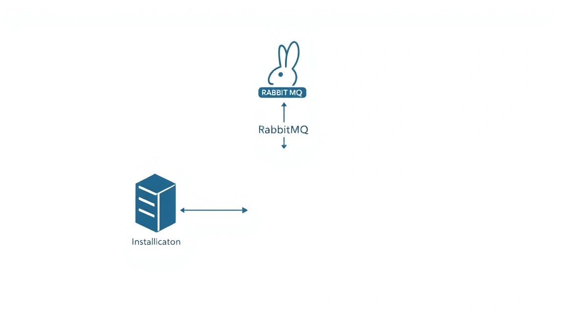 Diagram: Software Installation — Step-by-Step