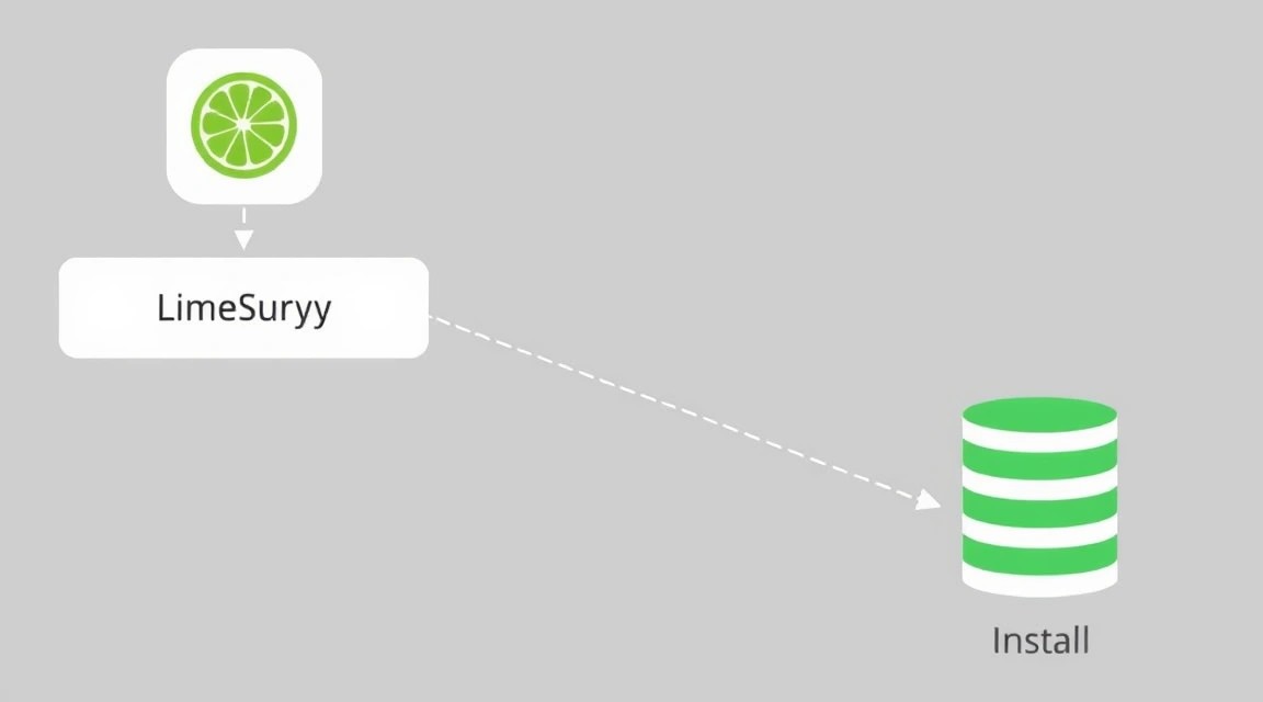 Diagrama: Configuración