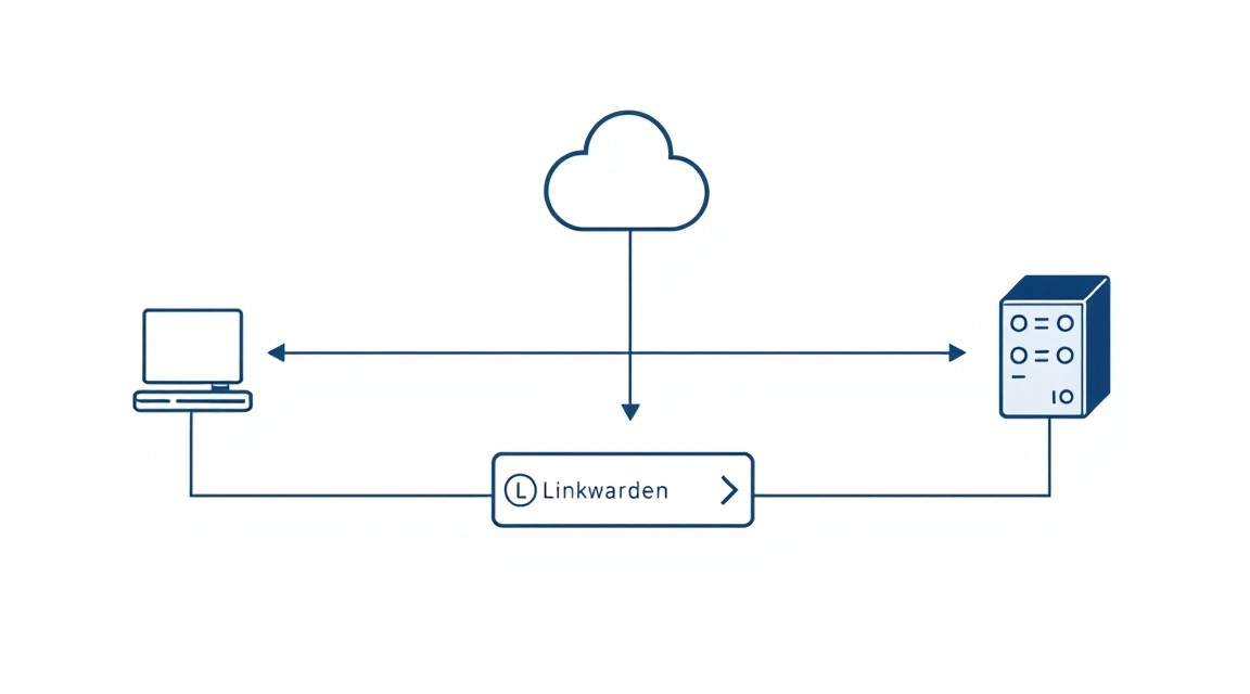 Esquema: Qué configuración de VPS se necesita para esta tarea