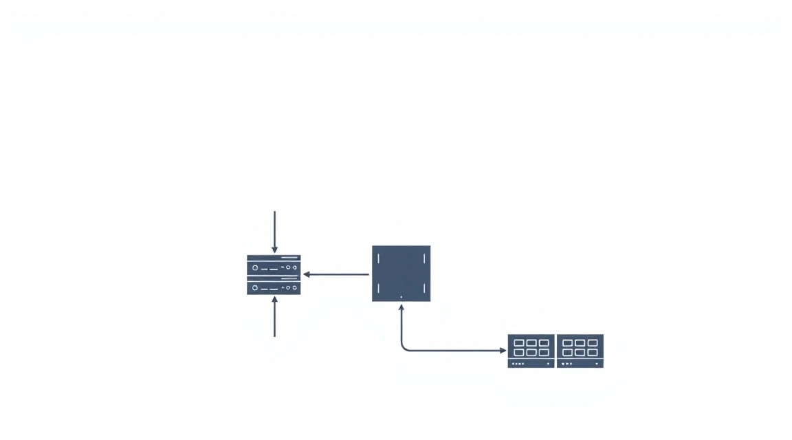 Diagram: Configuration