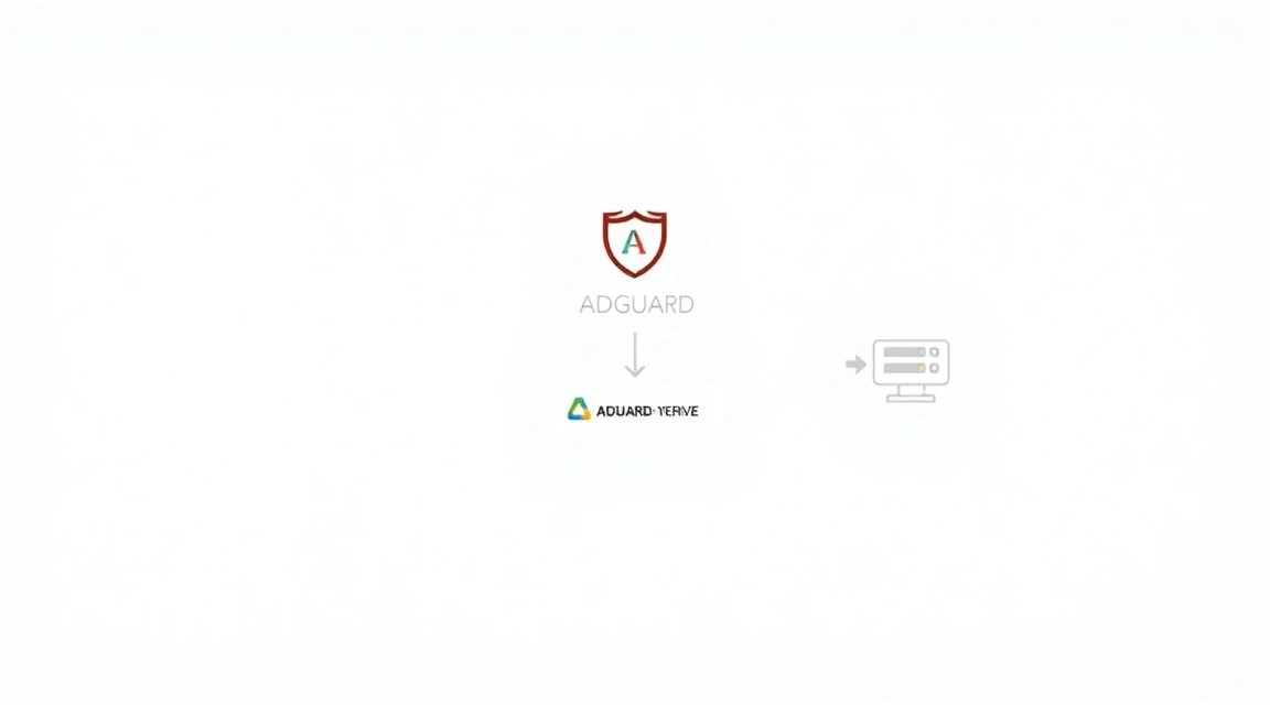 Diagram: What VPS configuration is needed for this task