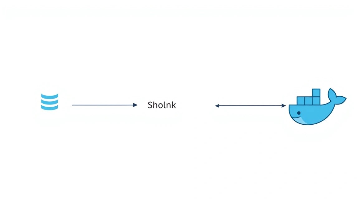 Diagram: Configuration